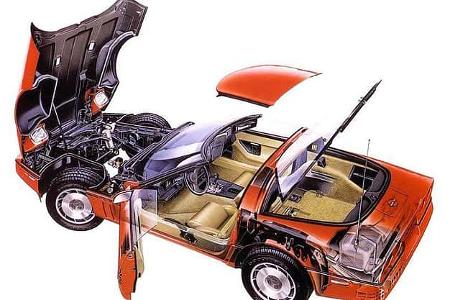 Corvette C4