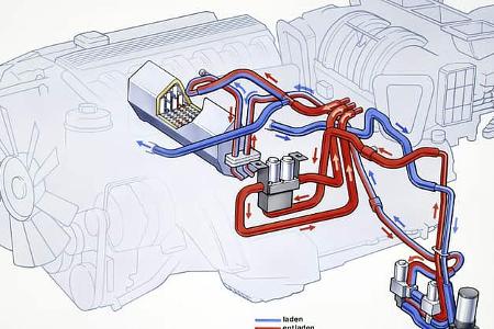 BMW 5er E39