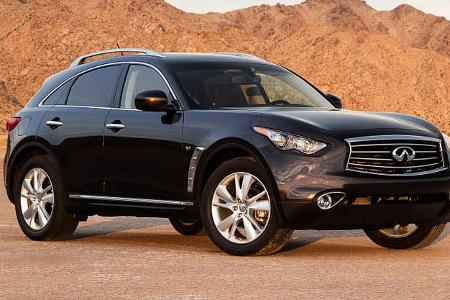 Infiniti QX70