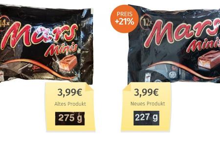 Mogelpackung des Monats Mogelpackung des Monats