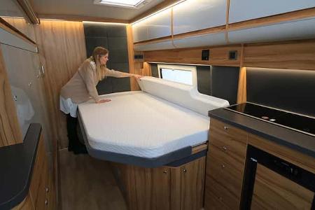 Polens Womos und Caravans räumen den Markt auf