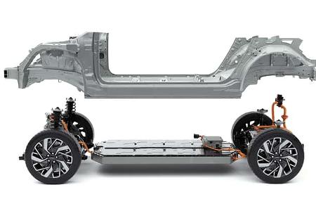 Hyundai E-Plattform E-GMP