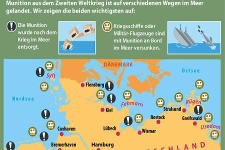 Infografik zum Thema, wie Munition in Nord- und Ostsee geraten ist.