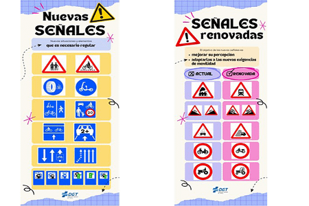 Spanische Verkehrsschilder Spanische Verkehrsschilder
