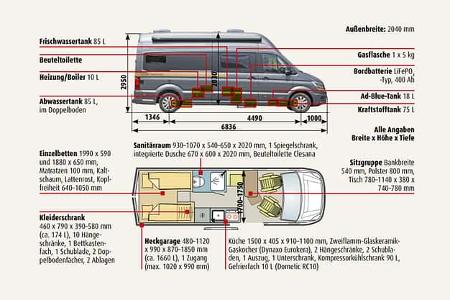 Globe-Traveller Falcon 2Z (2025) f