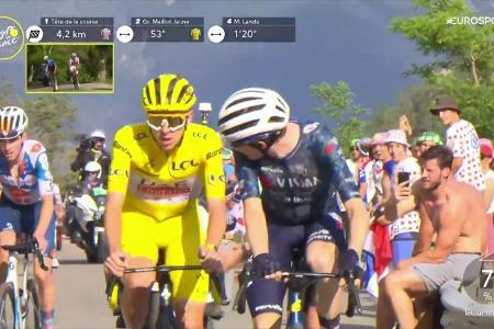 Tour de France 
