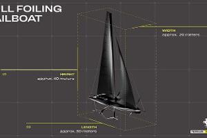 Hypersail mit Le-Mans-Genen