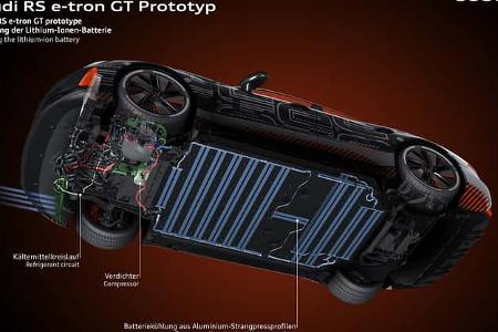 07/2025 Elektroauto Batterie KŸhlung Hitze Thermo-Management
