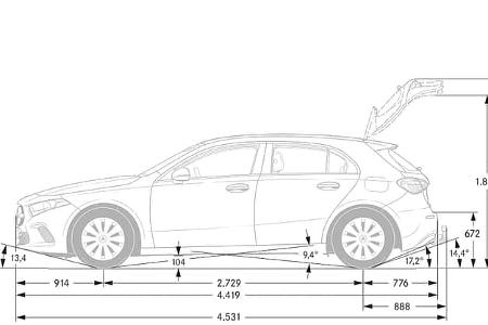 Mercedes A-Klasse 2018 W228
