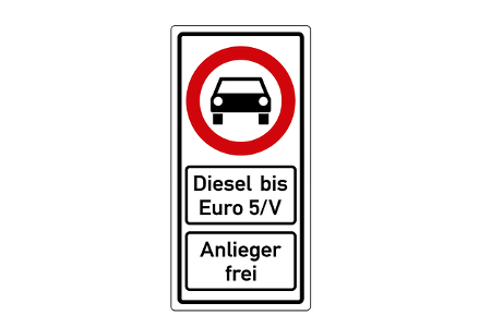 Umweltzonen Europa