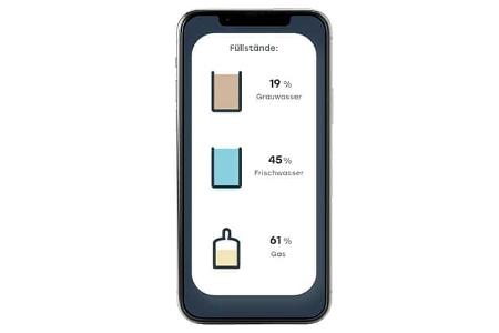 Revotion Node Level​