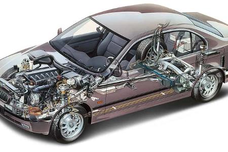 BMW 523i E39, Durchsicht