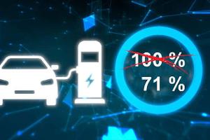 E-Auto Reichweite