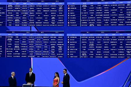 Champions League: DAZN und Prime geben Aufteilung bekannt