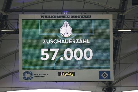 Frauenfußball: Die Zuschauerrekorde im Überblick Frauenfußball: Die Zuschauerrekorde im Überblick