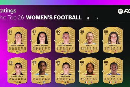 EA Sports FC 26