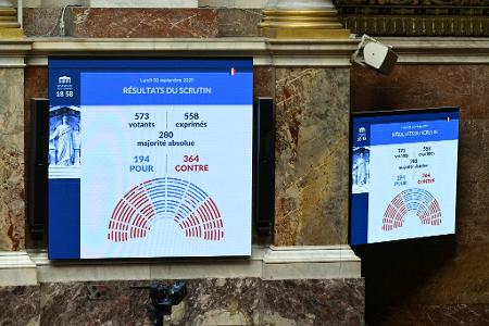 Das Mitte-Rechts-Kabinett verlor eine Vertrauensfrage in der Nationalversammlung krachend.