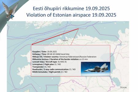 Estland zufolge waren die russischen Kampfflugzeuge klar im Luftraum des EU- und Nato-Landes.
