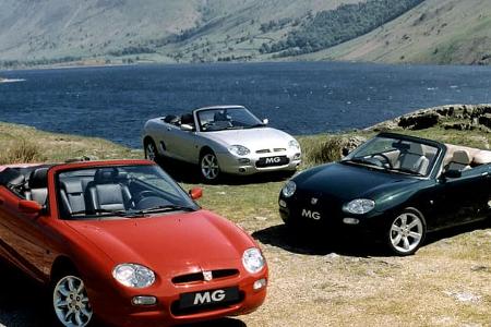 MGF
