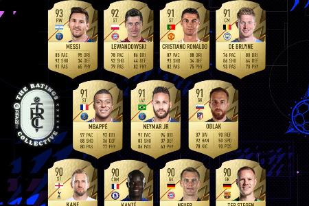 FIFA 22 