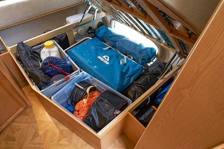 Ladungssicherung Caravan