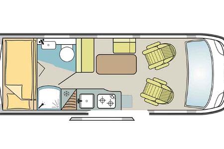 Grundriss, Campingbus, Familie Grundriss, Campingbus, Familie