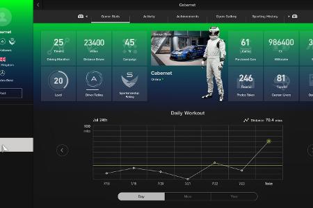Gran Turismo Sport