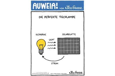 AUWEIA