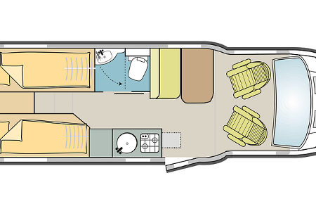 Dethleffs Grundriss, Wohnmobil, Camping Dethleffs Grundriss, Wohnmobil, Camping