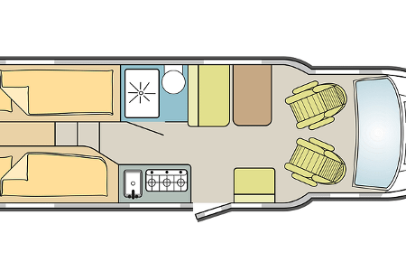 Sun Living Grundriss, Wohnmobil, Camping Sun Living Grundriss, Wohnmobil, Camping