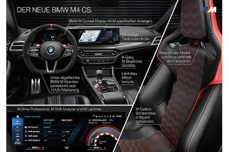 BMW M4 CS 2024