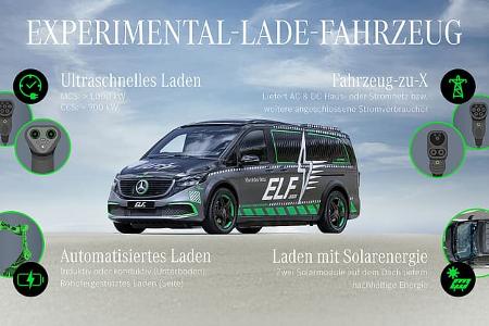 Mercedes Experimental-Lade-Fahrzeug (ELF)