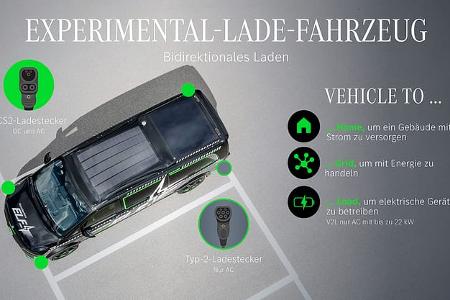 Mercedes Experimental-Lade-Fahrzeug (ELF)