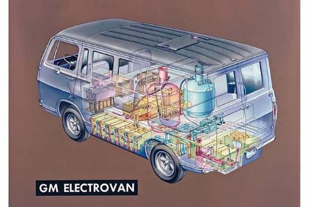 Dr. Craig Marks (links) von General Motors und Dr. Charles E. Winters von Union Carbide untersuchen das Herzstück des Brennstoffzellen-Antriebssystems im GM Electrovan.