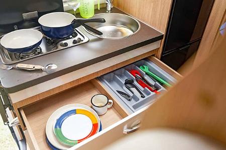 Basis-Zubehör Wohnmobil