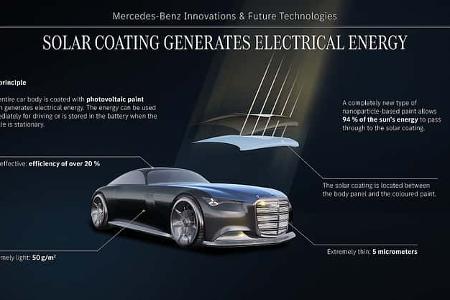 Mercedes Vision Iconic Conceptcar