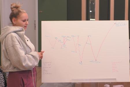 Promi Big Brother - Tag 9