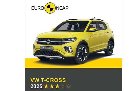 EuroNCAP-Crashtest VW T-Cross