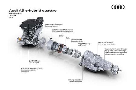 Audi A5 E-Hybrid Quattro Plug-in-Hybrid PHEV Technik Schaubilder