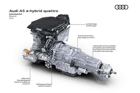 Audi A5 E-Hybrid Quattro Plug-in-Hybrid PHEV Technik Schaubilder