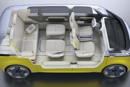 01/2017 VW I.D. Buzz Sperrfrist