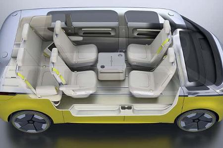 01/2017 VW I.D. Buzz Sperrfrist