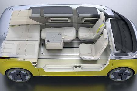 01/2017 VW I.D. Buzz Sperrfrist