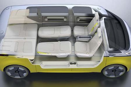 01/2017 VW I.D. Buzz Sperrfrist