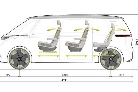 01/2017 VW I.D. Buzz Sperrfrist