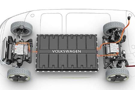 01/2017 VW I.D. Buzz Sperrfrist