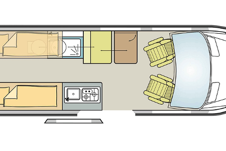 f_Allradsprinter_Bürstner3