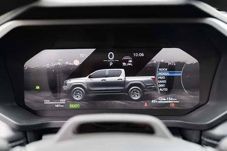 11/2025 Toyota Hilux Premiere