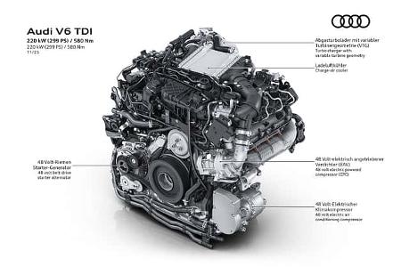 Audi V6 TDI MHEV plus-Technologie Q5 und A6