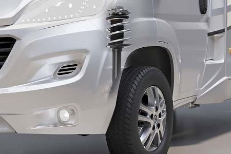 Camping Zubehoer (2025) Basisfahrzeug